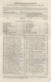 Cheltenham Looker-On Saturday 17 April 1847 Page 11