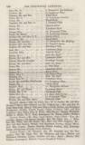 Cheltenham Looker-On Saturday 19 June 1847 Page 12