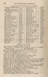 Cheltenham Looker-On Saturday 01 May 1852 Page 12