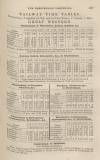 Cheltenham Looker-On Saturday 24 July 1852 Page 13