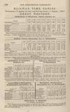 Cheltenham Looker-On Saturday 04 September 1852 Page 14