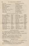 Cheltenham Looker-On Saturday 11 December 1852 Page 12