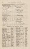 Cheltenham Looker-On Saturday 21 April 1855 Page 12