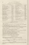 Cheltenham Looker-On Saturday 19 January 1856 Page 16