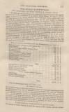 Cheltenham Looker-On Saturday 31 January 1857 Page 15