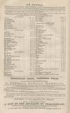 Cheltenham Looker-On Saturday 28 February 1857 Page 20