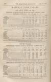 Cheltenham Looker-On Saturday 26 September 1857 Page 22