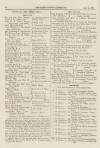 Cheltenham Looker-On Saturday 04 January 1873 Page 10