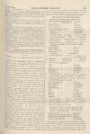 Cheltenham Looker-On Saturday 28 June 1873 Page 7