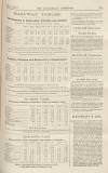 Cheltenham Looker-On Saturday 06 September 1873 Page 15