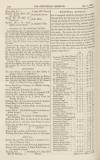 Cheltenham Looker-On Saturday 04 November 1876 Page 10