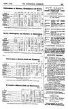 Cheltenham Looker-On Saturday 02 August 1879 Page 15