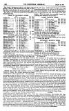 Cheltenham Looker-On Saturday 09 August 1879 Page 10