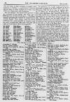 Cheltenham Looker-On Saturday 22 January 1887 Page 12