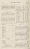 Cheltenham Looker-On Saturday 03 June 1893 Page 18