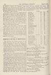 Cheltenham Looker-On Saturday 19 August 1893 Page 10