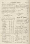 Cheltenham Looker-On Saturday 02 November 1895 Page 16