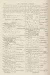 Cheltenham Looker-On Saturday 01 October 1898 Page 18