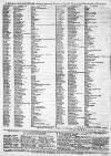 Hampshire Chronicle Monday 09 January 1786 Page 4