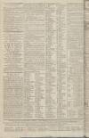 Kentish Gazette Wednesday 10 September 1777 Page 4