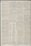 Kentish Gazette Saturday 27 March 1779 Page 2