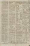 Kentish Gazette Wednesday 26 January 1780 Page 4