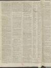 Kentish Gazette Saturday 05 February 1780 Page 2