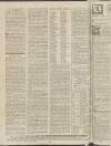 Kentish Gazette Wednesday 09 February 1780 Page 4