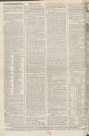 Kentish Gazette Wednesday 08 March 1780 Page 4