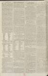 Kentish Gazette Saturday 08 April 1780 Page 2