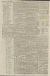 Kentish Gazette Friday 29 August 1788 Page 4