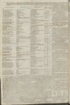 Kentish Gazette Friday 04 December 1789 Page 2