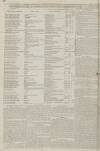 Kentish Gazette Friday 03 December 1790 Page 2
