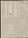 Kentish Gazette Tuesday 03 January 1792 Page 2