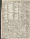 Kentish Gazette Tuesday 10 January 1792 Page 2