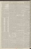 Kentish Gazette Tuesday 08 May 1792 Page 2