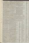 Kentish Gazette Tuesday 12 March 1793 Page 3