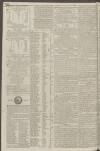 Kentish Gazette Friday 11 October 1799 Page 2