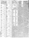 Kentish Gazette Tuesday 07 March 1809 Page 2