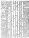 Kentish Gazette Tuesday 19 September 1809 Page 2