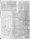 Kentish Gazette Tuesday 10 March 1812 Page 2