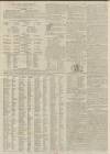 Kentish Gazette Tuesday 21 September 1813 Page 2