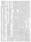 Kentish Gazette Tuesday 09 July 1833 Page 4