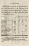 Cheltenham Looker-On Saturday 15 June 1833 Page 14