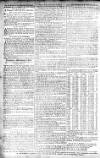 Manchester Mercury Tuesday 21 November 1758 Page 4