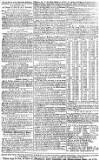 Manchester Mercury Tuesday 12 December 1758 Page 4