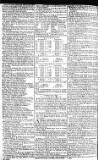 Manchester Mercury Tuesday 12 March 1765 Page 2