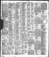 Newcastle Journal Tuesday 21 August 1900 Page 7