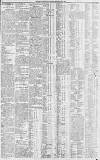 Newcastle Journal Monday 18 July 1910 Page 7