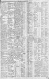 Newcastle Journal Monday 25 July 1910 Page 7